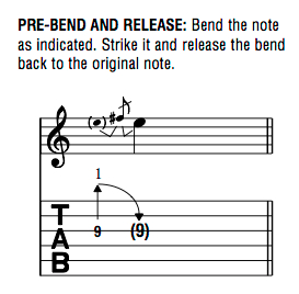 Exemple de pre-bend and release