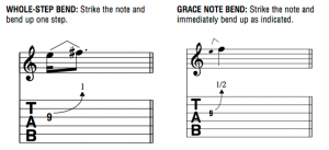 Un ben normal (Whole-Step Bend) et un bend rapide (Grace Note Bend)